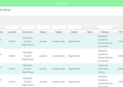 Prescriptalia - Comisiones