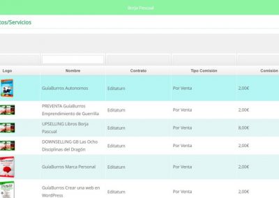 Prescriptalia - Productos